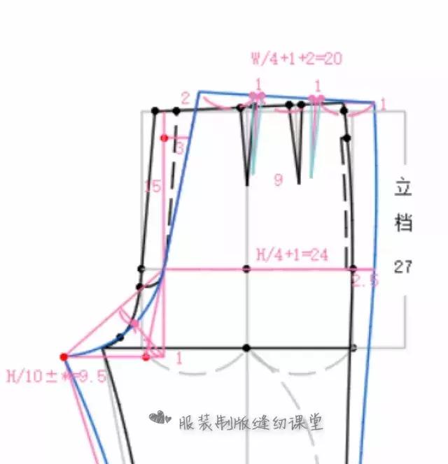 直筒裤的制版方法