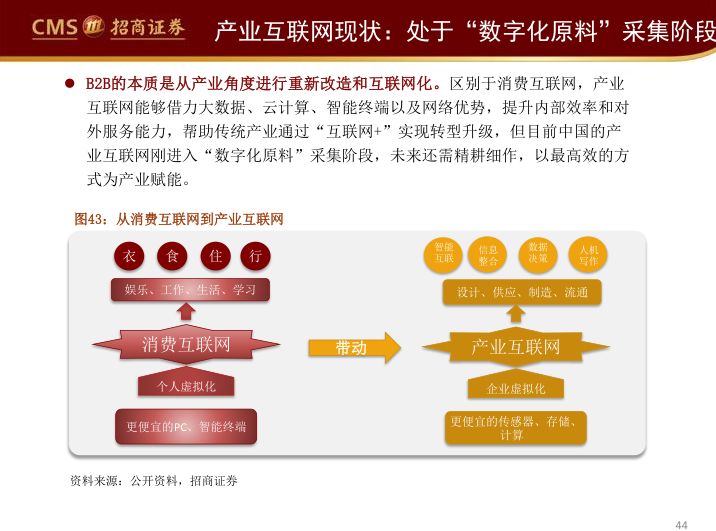 阿里、永輝們的困局與破局（65頁PPT） 科技 第42張