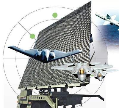 中国已经研发出反隐身雷达