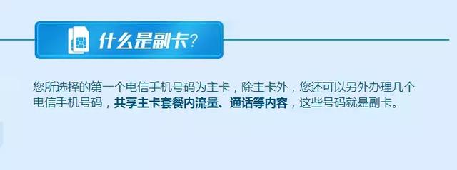 安徽電信：新年免費領取副卡，全家共享團圓時刻！ 科技 第2張