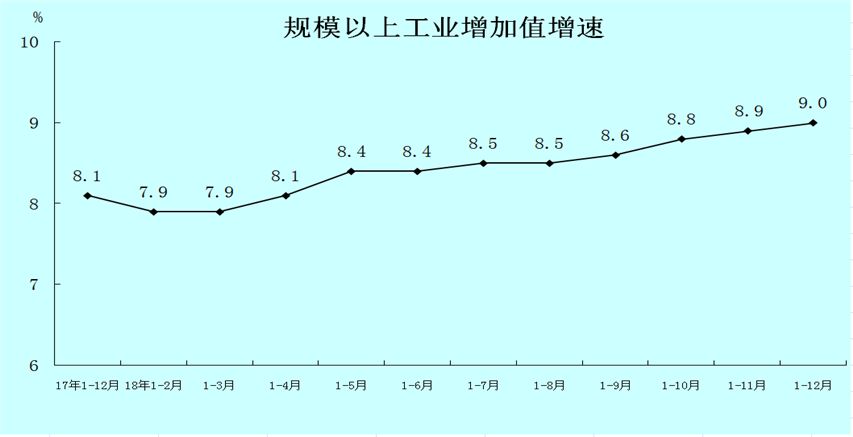 龙岩城市gdp_关注丨2020年龙岩市国民经济和社会发展统计公报