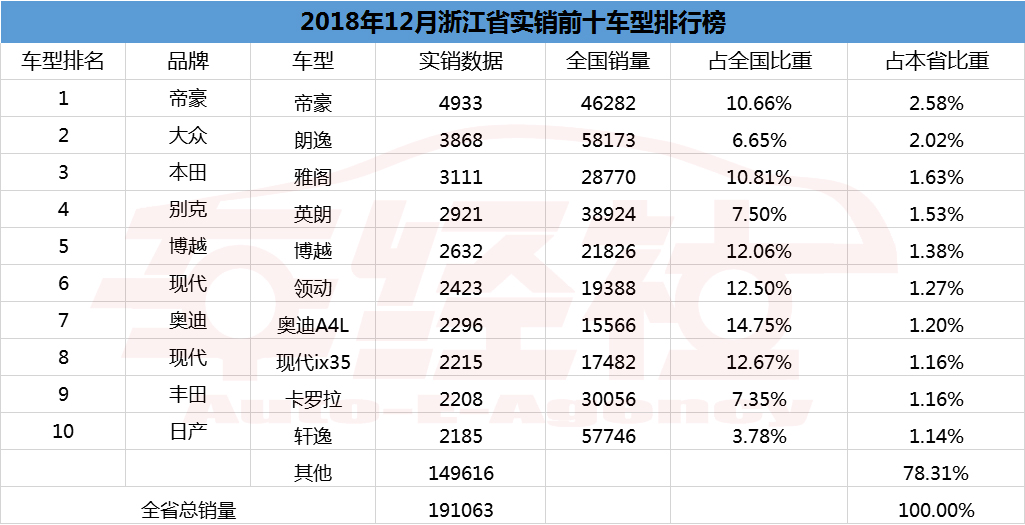 太仓市gdp发展史_太湖 ,一个地名的归去来兮(3)