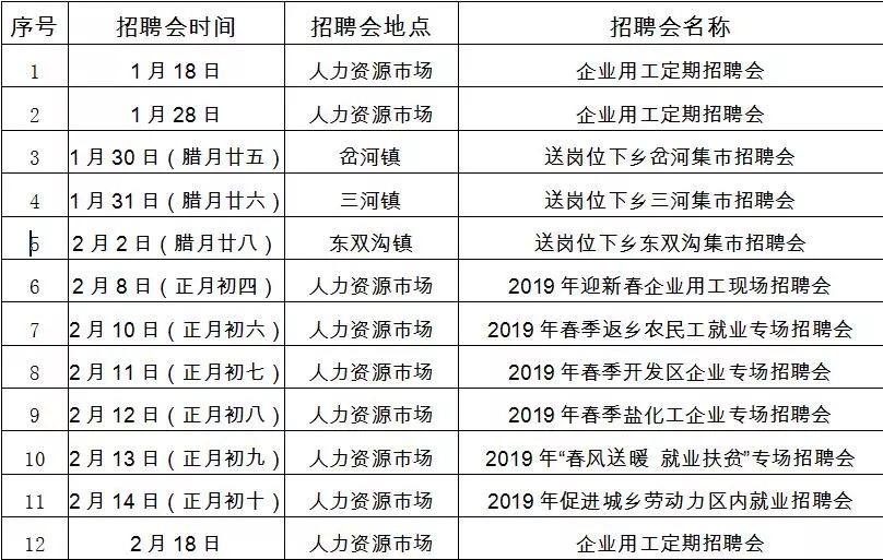 招聘时间表_2016银行春季招聘时间表(4)