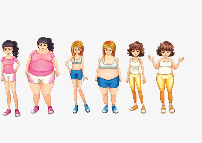 一个月瘦40斤的暴瘦法 ,一周瘦20斤残忍法, 易胖体质如何暴瘦?