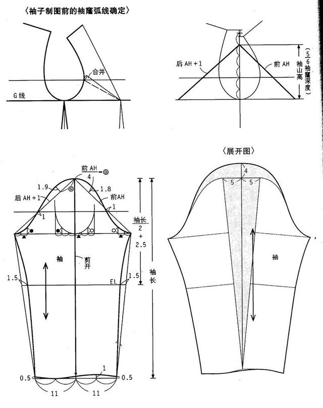 男女上装的服装推板实例