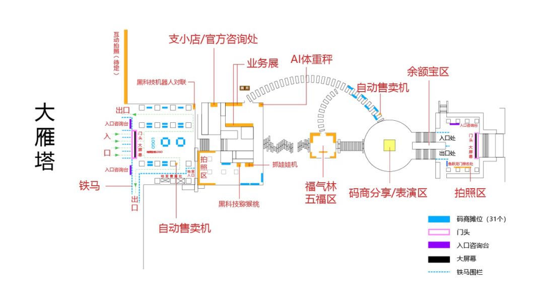 抖音大咖+網紅美食+酷炫暖科技！這個集市還能助你集齊五福 科技 第11張