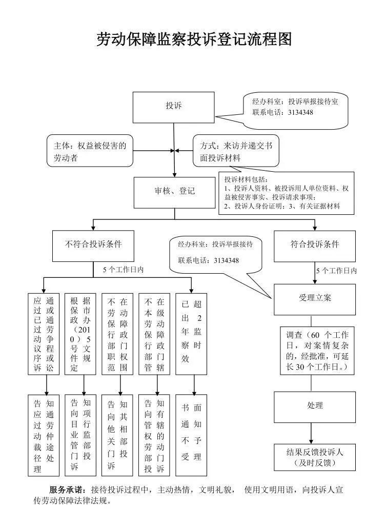 涿州13人违法讨薪被拘留