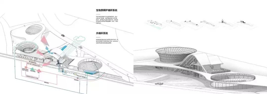 这几个充满创意的大学专业 更适合性格活跃 喜欢新事物的你 设计