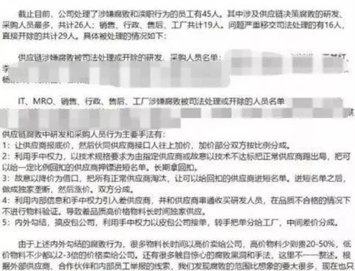 巨額貪腐損失10億！45人被查處！無人機巨頭痛下狠手：曬曬我們醜陋的一面 科技 第3張