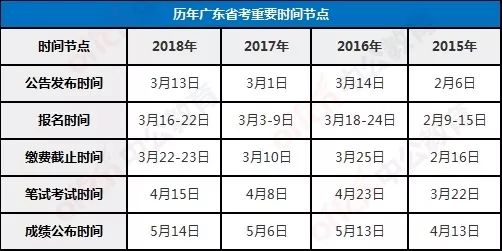 韶关市常住人口多少_韶关市第一中学的图片(2)