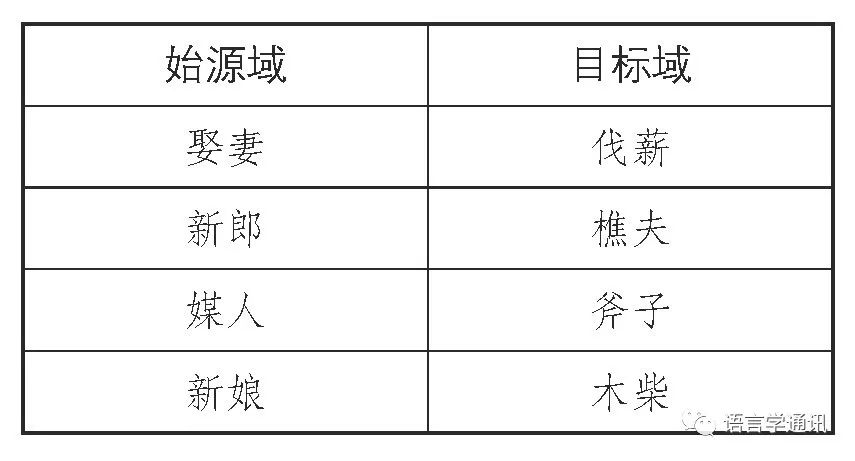 降格的拼音