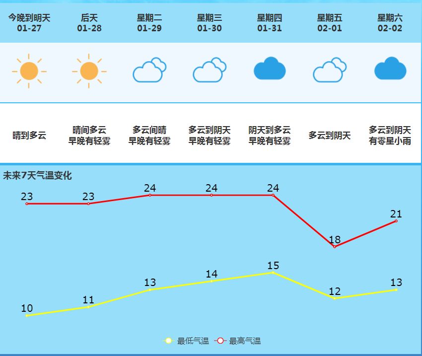 韶光人口_浙工大,粉了(3)