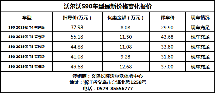 义乌多少人口_走进义乌丨义乌人口一年少了60万 真相揭开了(2)