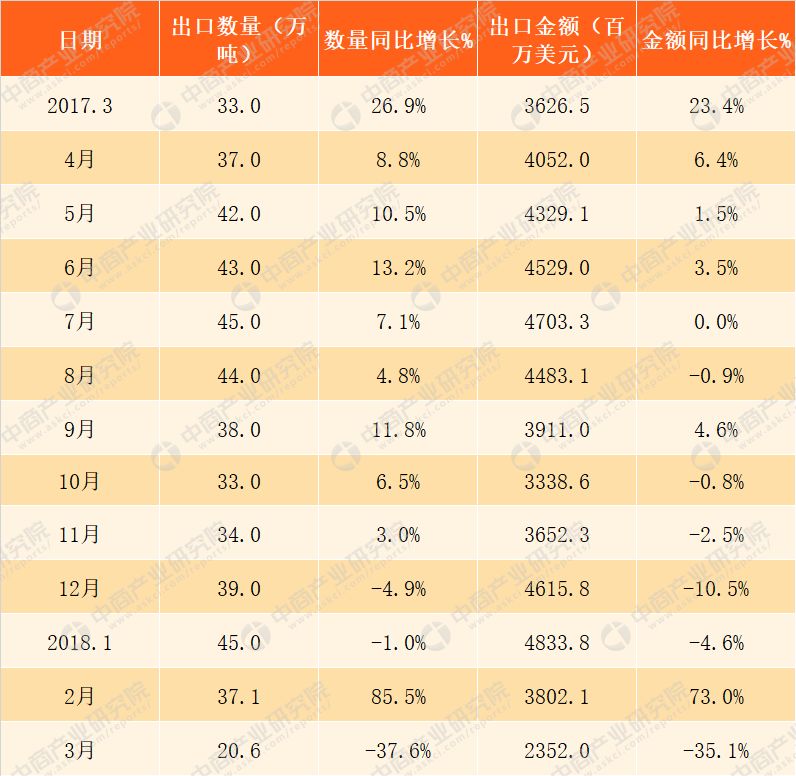 鞋塘人口_通则不痛 我区医好水系 淤堵症(2)