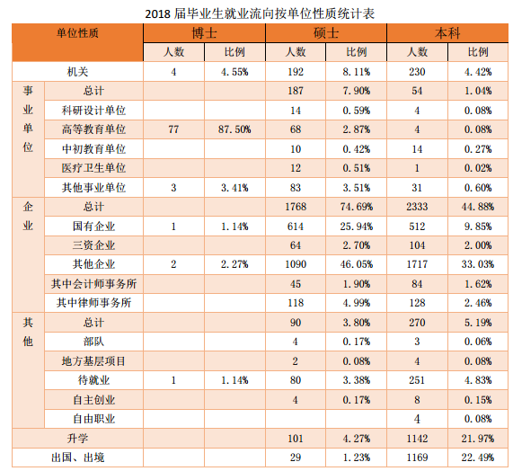 2019法国经济总量排名_法国前锋排名(2)