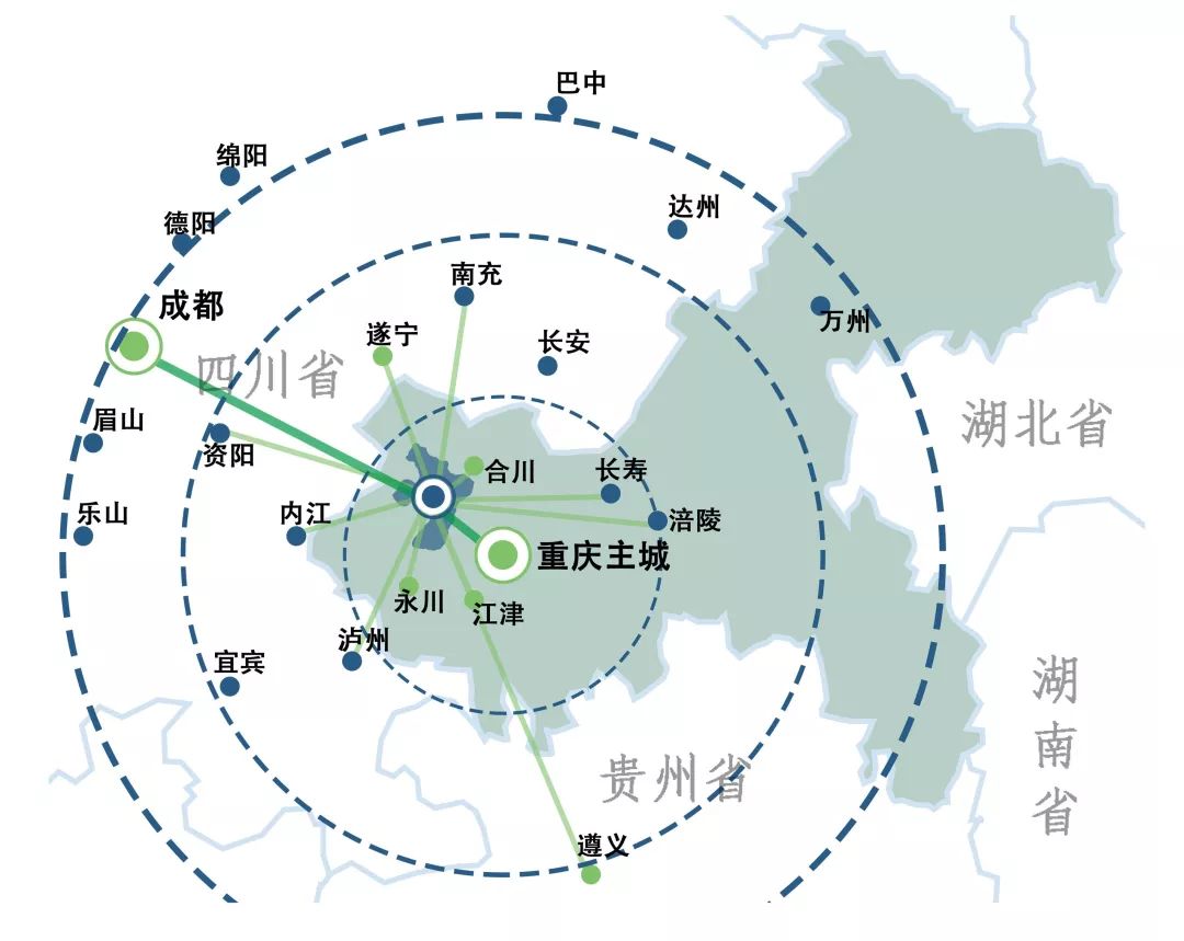 铜梁是重庆一小时经济圈的核心扩散层,渝遂高速公路自东南向西北贯境