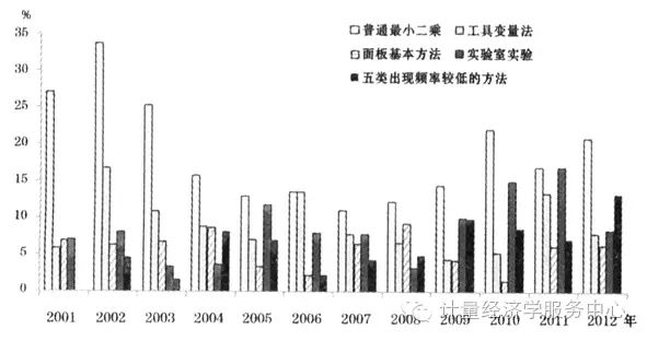 经济总量 英文_世界经济总量图片