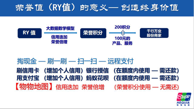 合其家物物地圖合夥創始人 科技 第13張