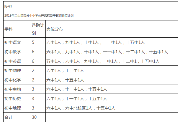 第七次谱查人口不填报行不_第七次人口普查图片