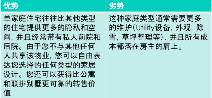 一家人口多一直没房的怎么办_人口普查(2)