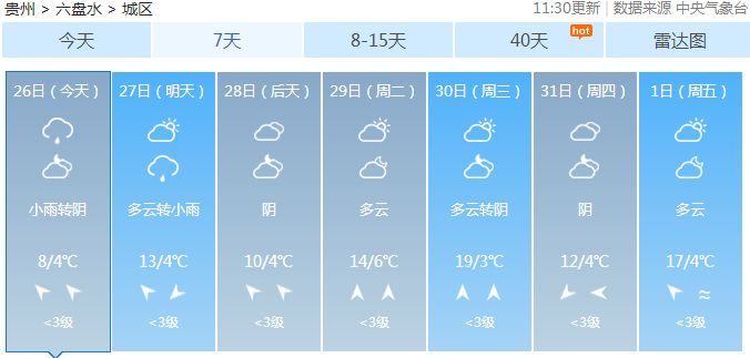 铜仁人口有多少人_铜仁市总人口数是多少