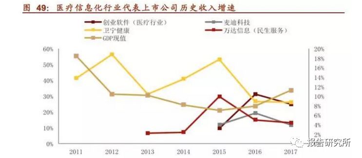 人口健康信息化指导意见_心理健康手抄报