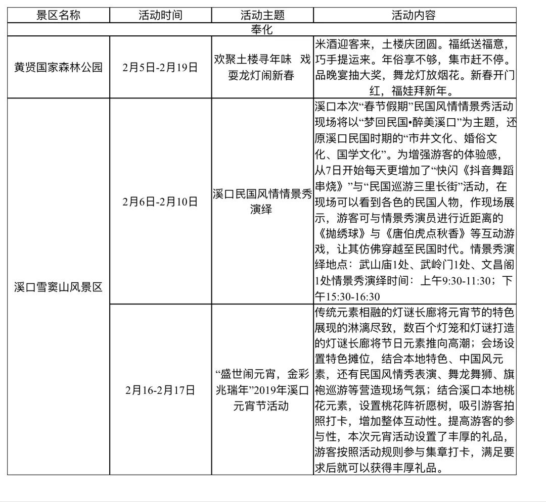 仑北人口_浙江北仑农商银行(2)