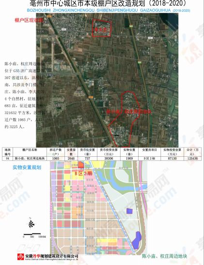 东坝郑村社区人口数_人口老龄化图片(2)