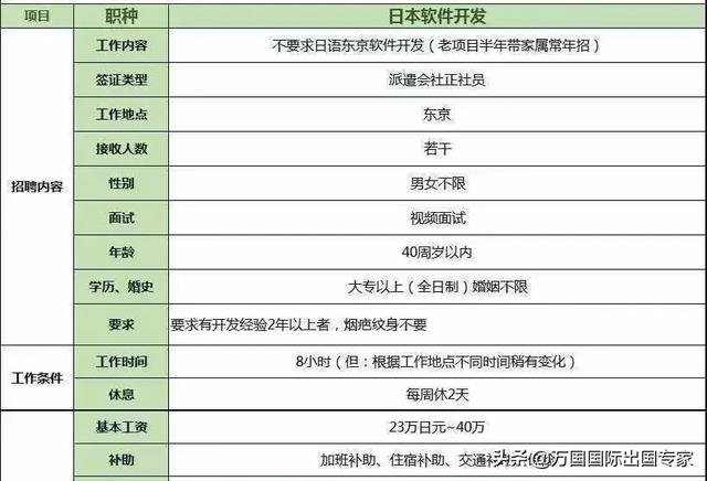 人口普查比对不一致_人口普查(2)