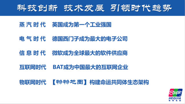 合其家物物地圖合夥創始人 科技 第2張