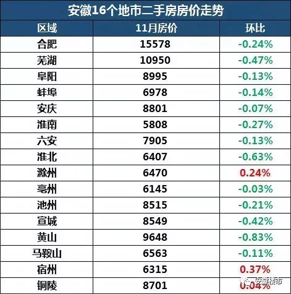 gdp下调会怎么样_中国下调GDP增长目标是好是坏(3)