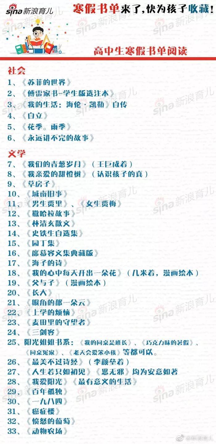 1-12年级学生寒假书单推荐:假期宝贵,让孩子多读好书