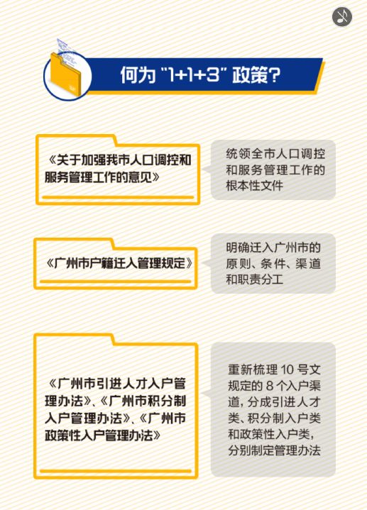 人口户籍网(2)