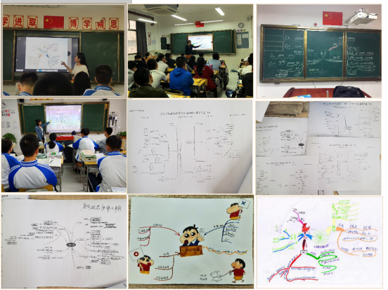 福州金桥学校创新教育教学改革探寻思维导图在数学教学中的应用