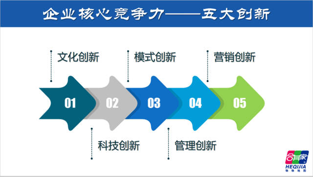 合其家物物地圖合夥創始人 科技 第5張