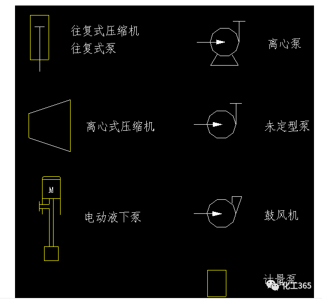 管件,仪表及设备cad图例大锦集,很全哦!