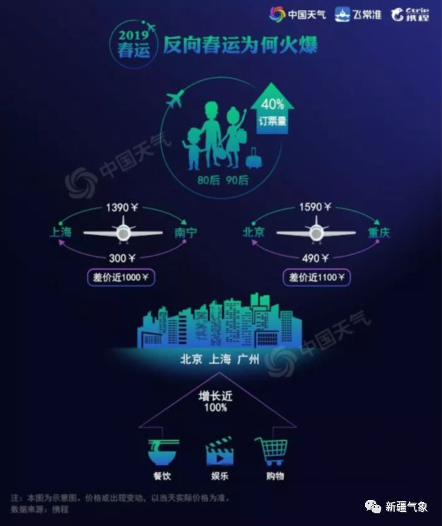 职业选择的人口之势是指_人生选择图片(2)