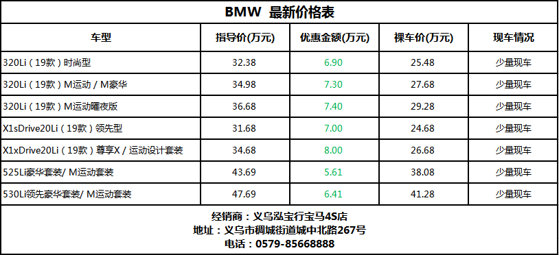 义乌多少人口_走进义乌丨义乌人口一年少了60万 真相揭开了