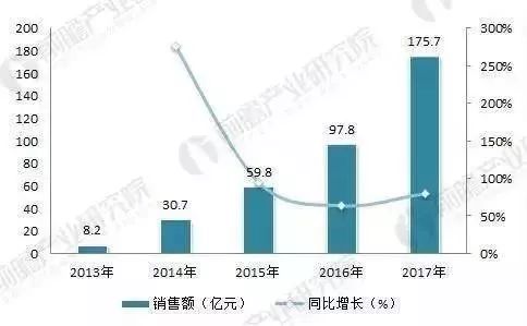 巨額貪腐損失10億！45人被查處！無人機巨頭痛下狠手：曬曬我們醜陋的一面 科技 第4張