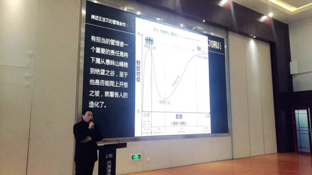 并分享"邓宁—克鲁格心理效应"与每一位小伙伴共勉,2019再出发,共同