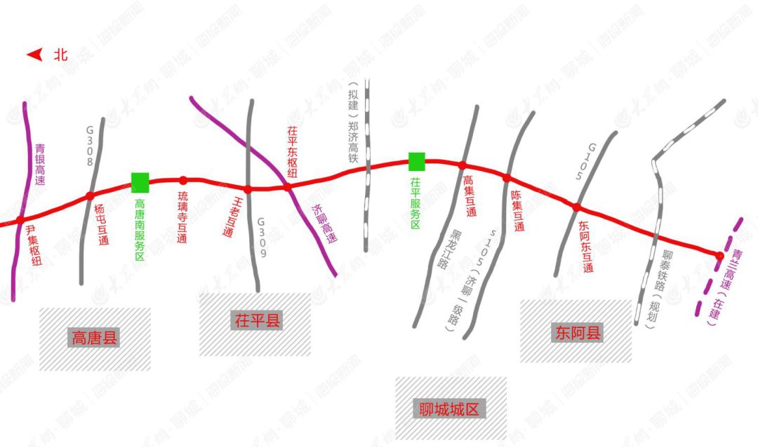 高东高速线路图曝光!2020年底通车