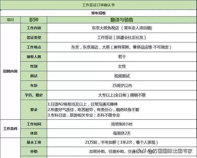 人口普查比对不一致_人口普查(2)