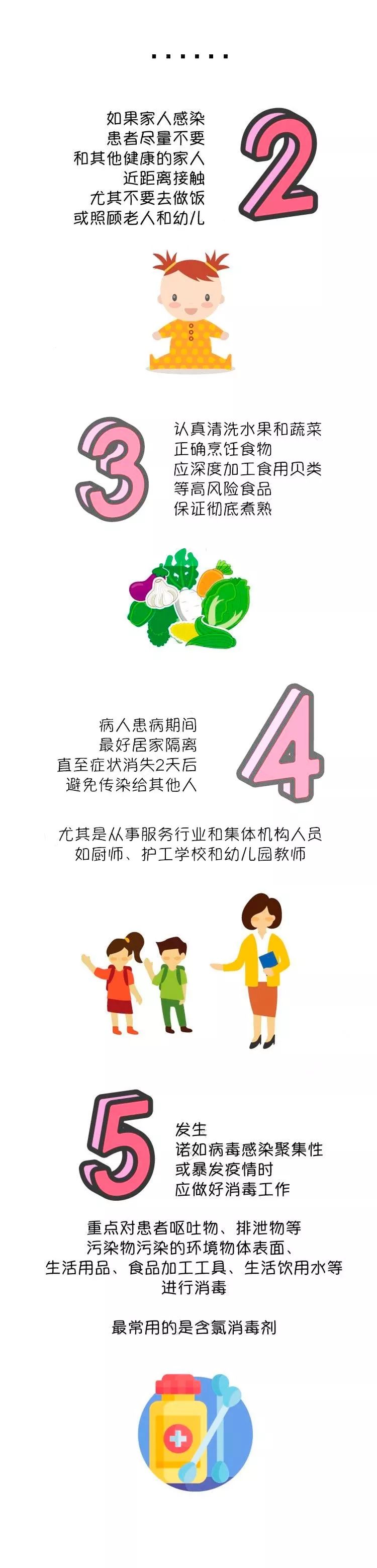 春节将至 这些传染病防护事项你get了吗?