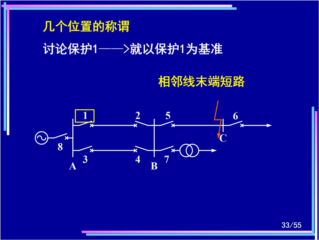 继电保护基本原理是什么_继电保护原理结构图