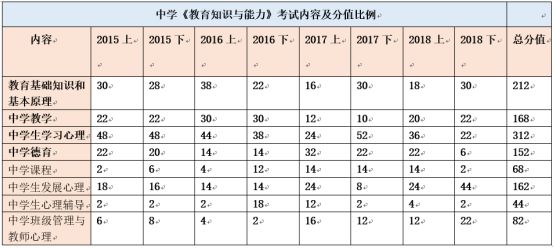 教育的基本原理是什么_外挂防封是什么原理