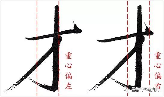 书法中一个字的"重心"到底在哪?