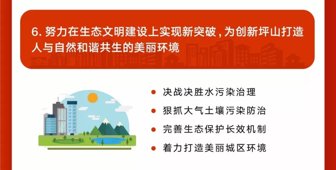 2021年坪山新区gdp_一个比一个厉害 未来五年, 深圳哪些片区是规划重点