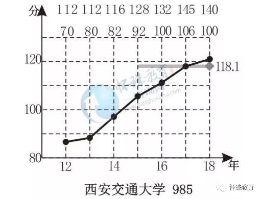 西北五省人口是多少_一带一路 带动下 西北五省水泥行业深度调研