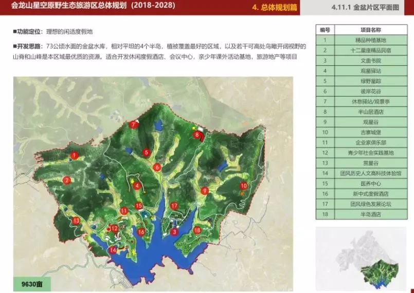 团风会龙山星空原野生态旅游区总体规划公示