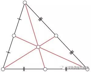 三角形的几何重心